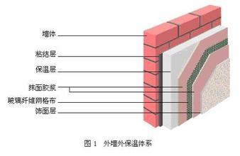 ������≦���ؼ��g(sh��)�N�����Щ��